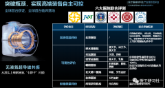 万东医疗：从放射王者到影像行业引领者